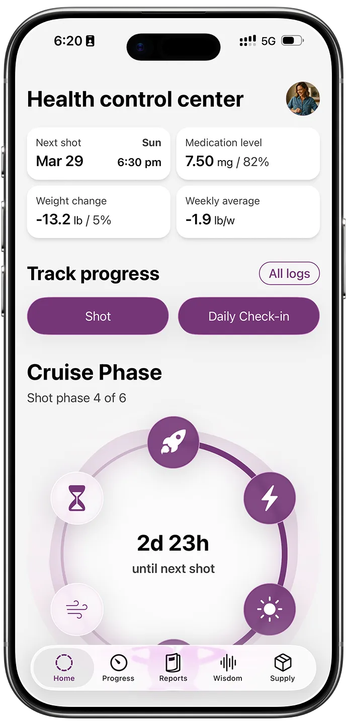 Glapp app screenshot showing Peak Effect tracking