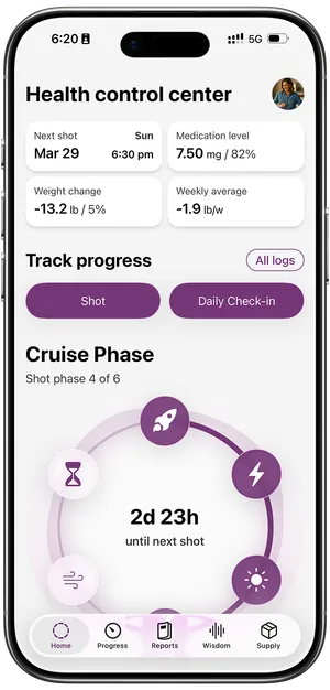 Glapp iOS dashboard showing shot logging and weight tracking