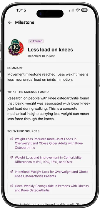 Glapp Max milestone screen showing a 10 lb weight loss achievement and science-backed knee load research sources