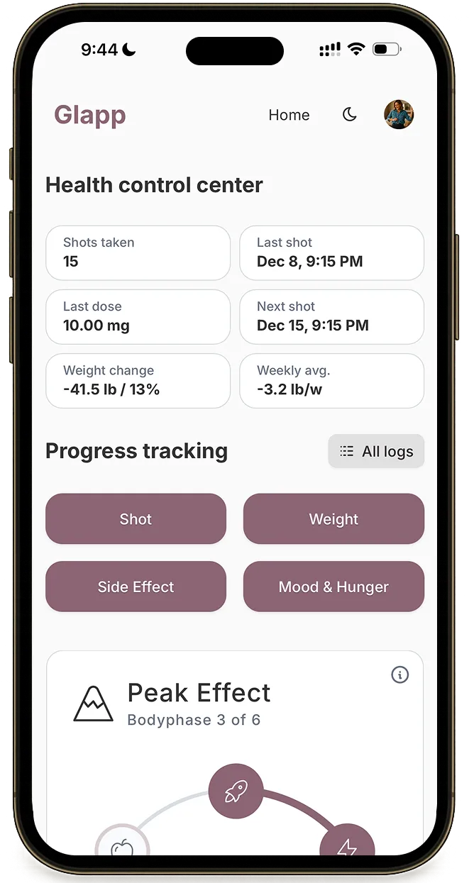 Glapp app - Log your journey