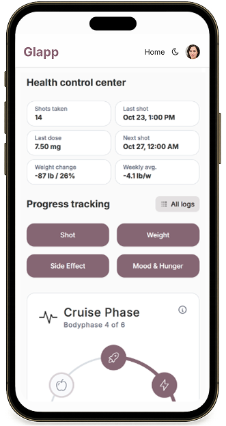 Track Mounjaro injections