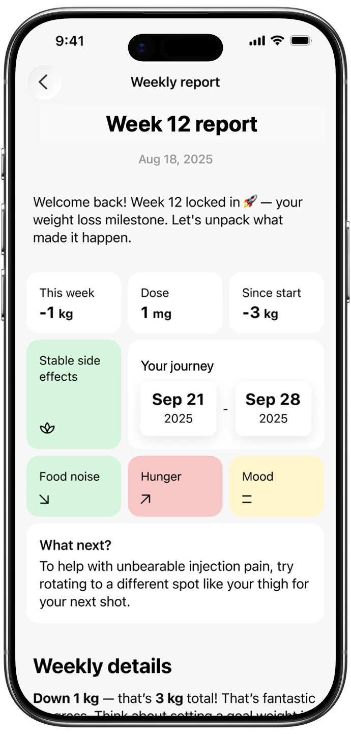 tirzepatide app Glapp