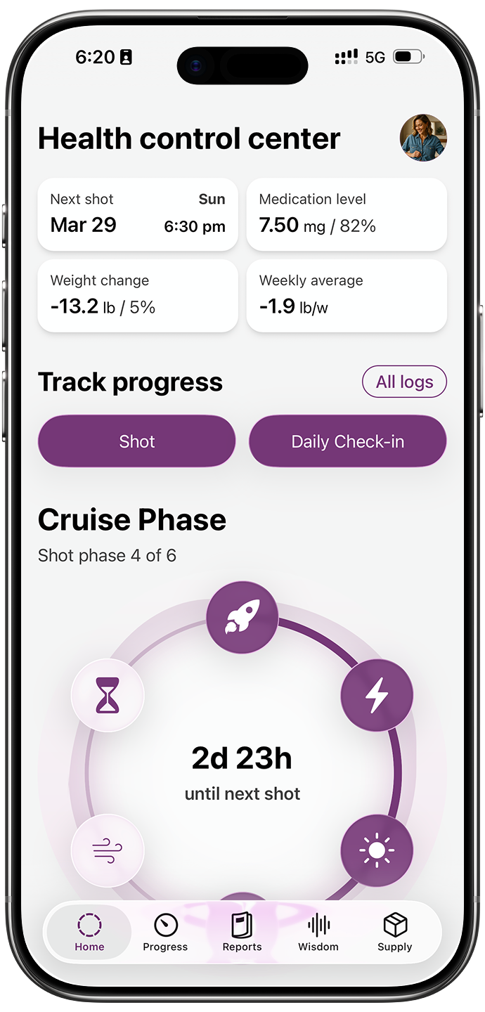 Track Tirzepatide injections & Dosage