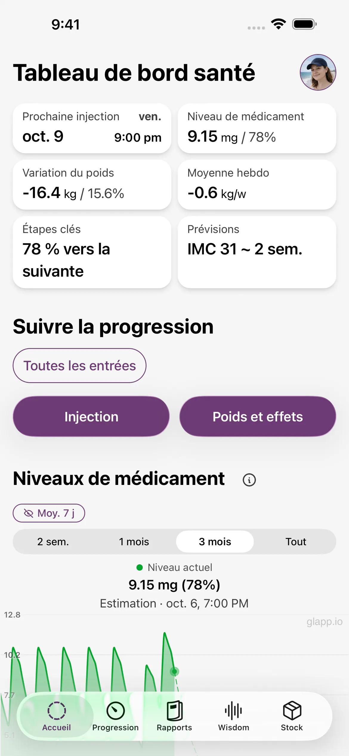 Tableau de bord Glapp en thème Classique affichant la prochaine injection, le niveau de médicament et la progression du poids
