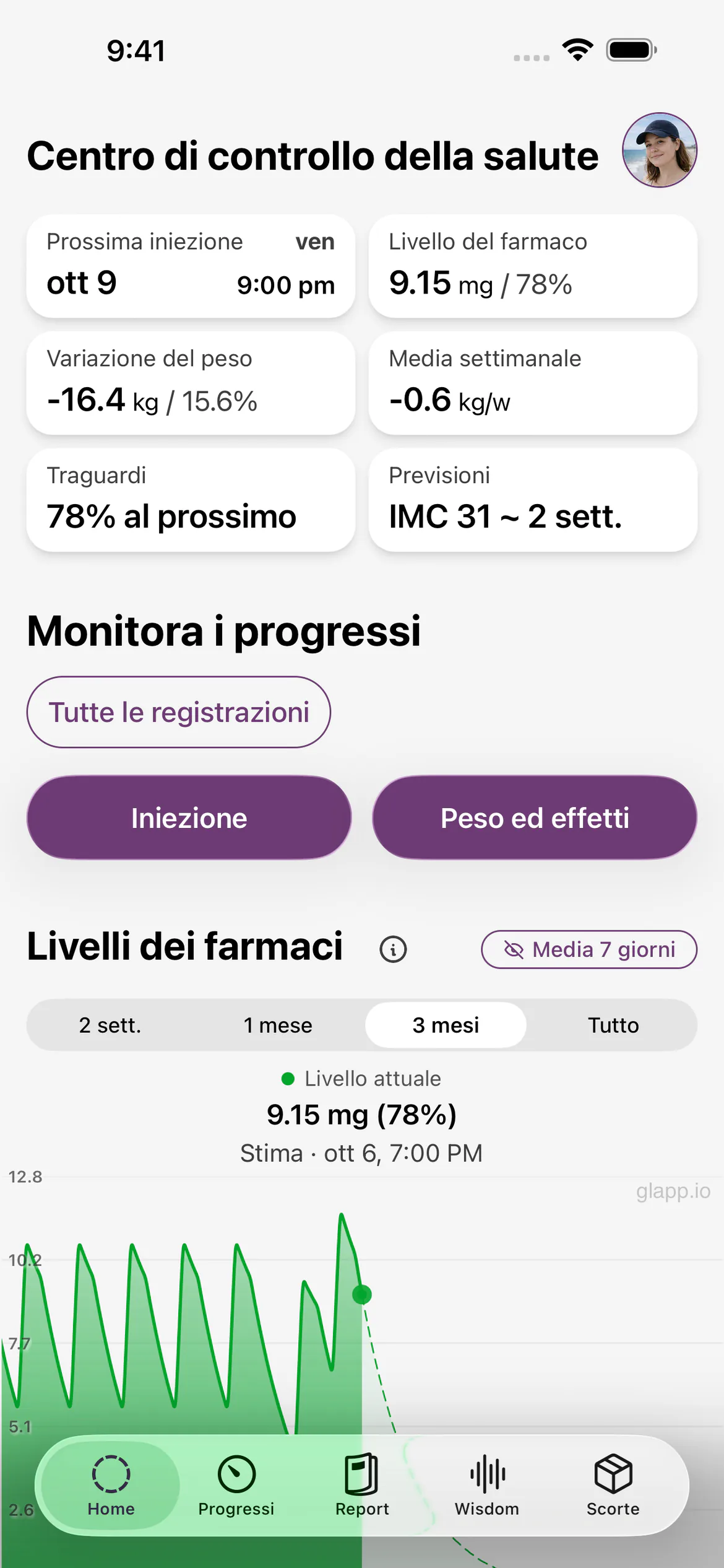 Dashboard di Glapp con tema Classico che mostra la prossima iniezione, il livello del farmaco e i progressi del peso