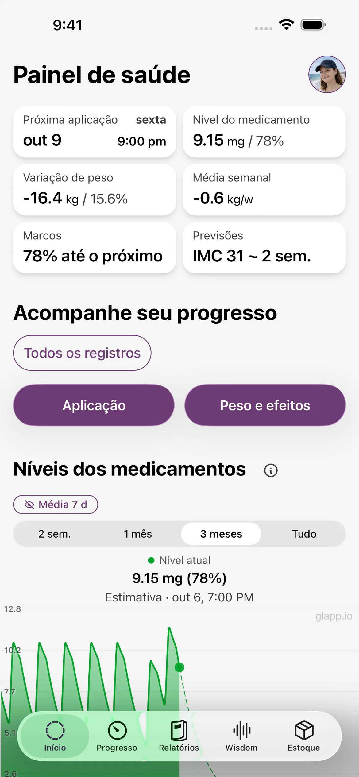 Painel do Glapp no tema Clássico com a próxima aplicação, o nível do medicamento e o progresso do peso