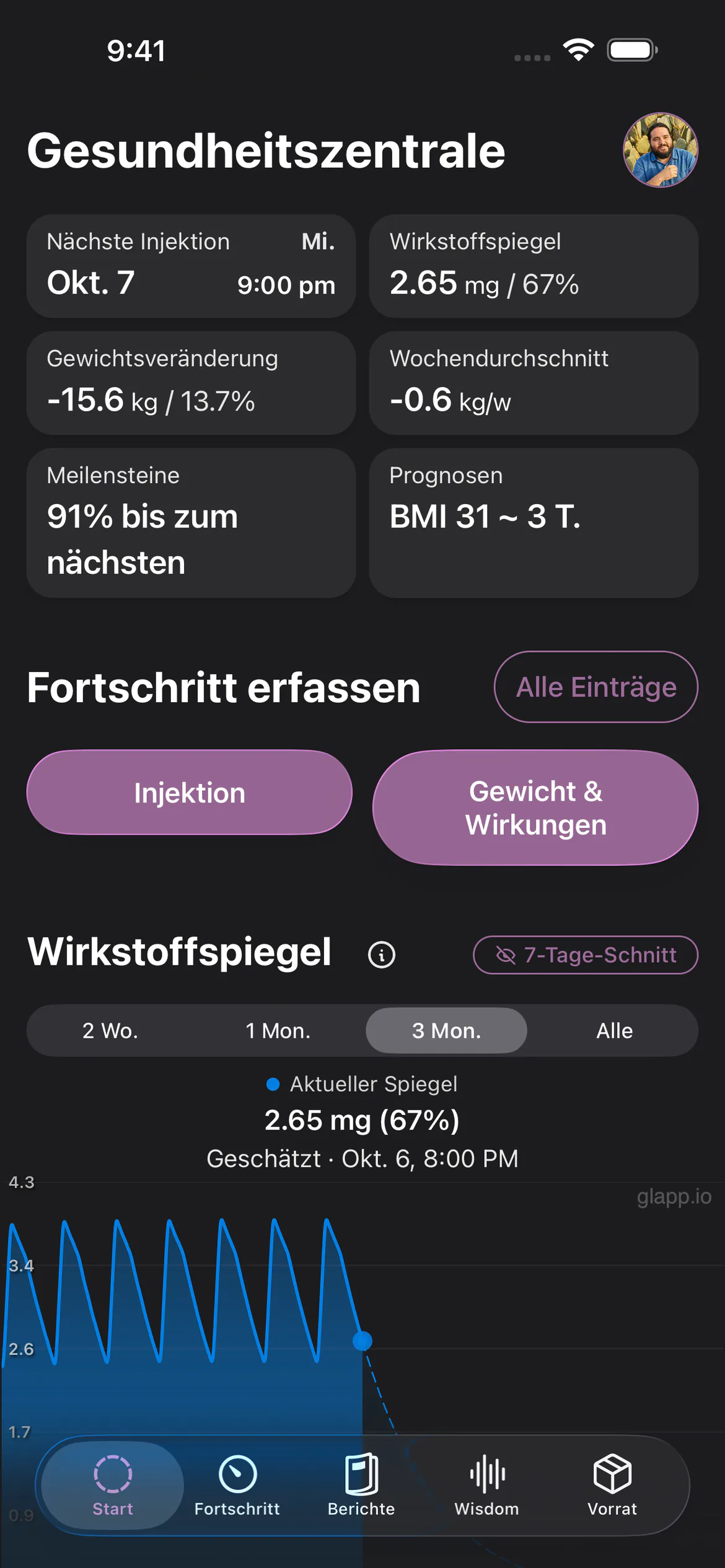 Glapp-Übersicht für Semaglutid im dunklen Design „Klassisch“ mit einem männlichen Profil