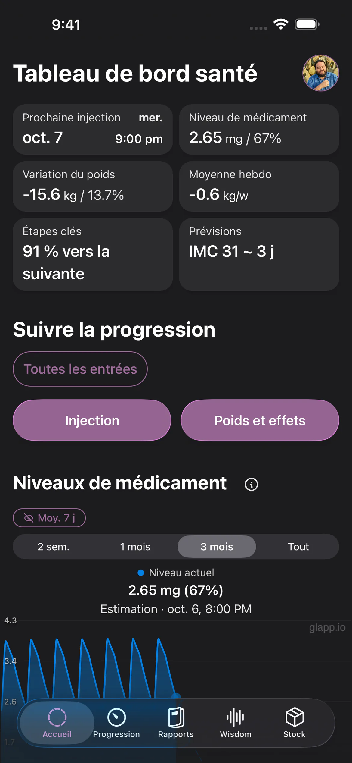 Tableau de bord Glapp en thème Classique sombre pour le sémaglutide, avec un profil masculin