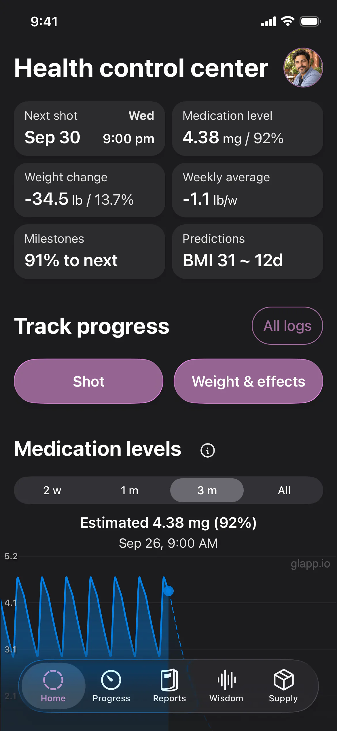 Glapp dark Classic theme semaglutide dashboard with a male profile