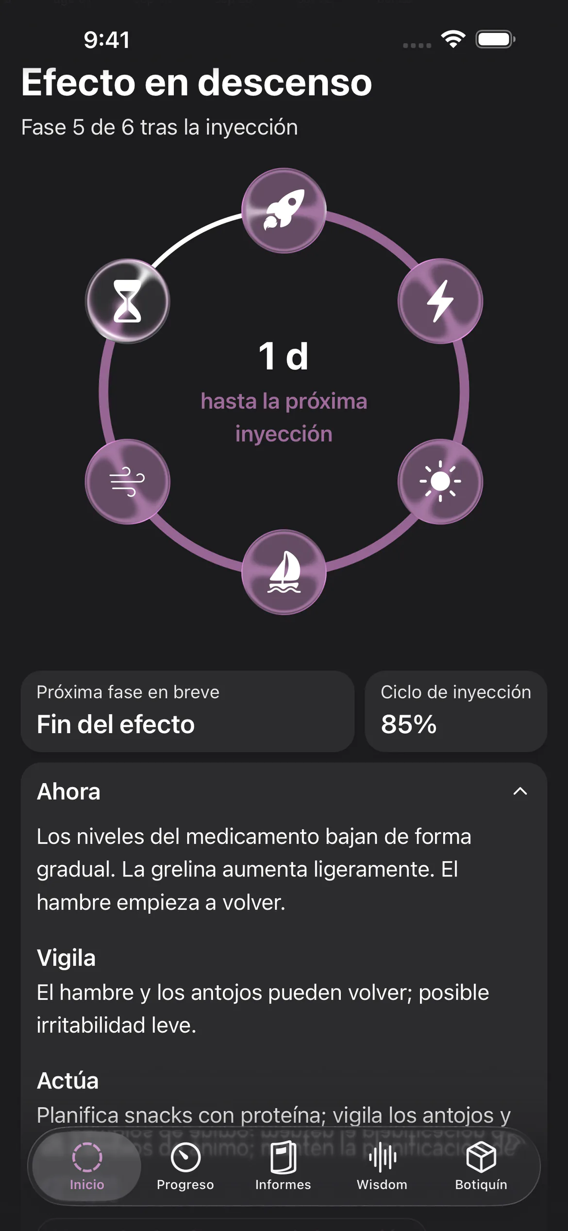Fases tras la inyección en Glapp con el ciclo semanal y el tiempo que falta para la próxima inyección