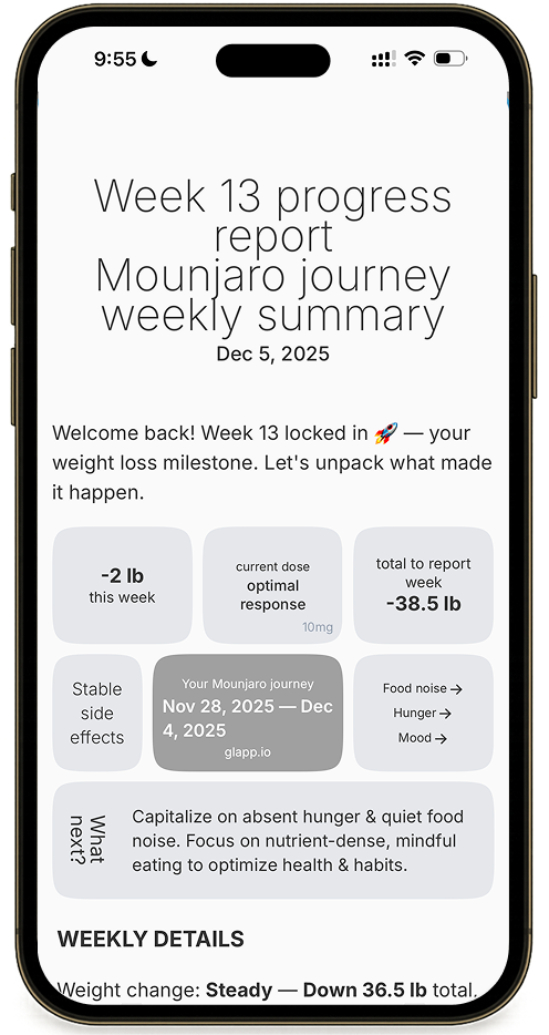 GLP-1 weekly progress report with weight loss stats, dose response, and personalized insights