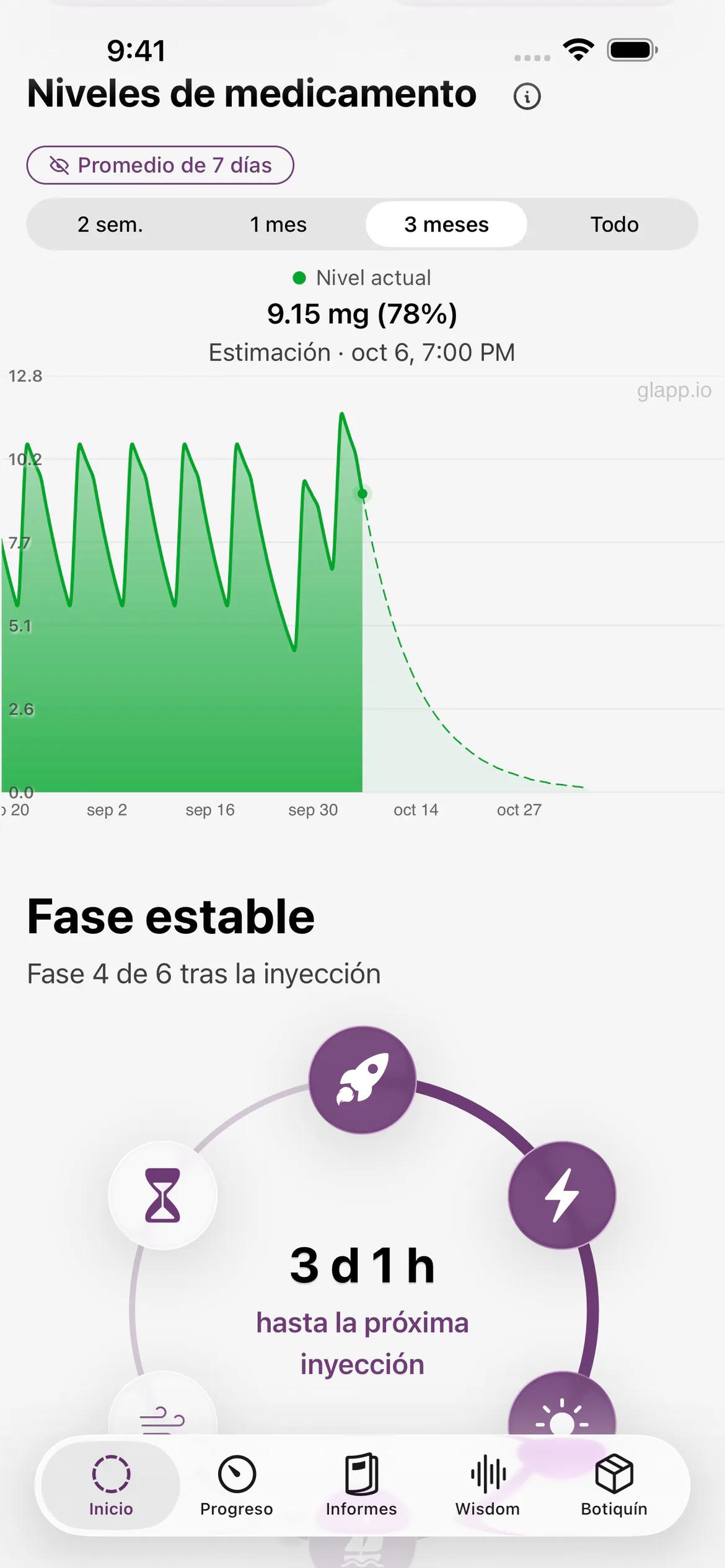 Niveles del medicamento e historial de inyecciones en Glapp