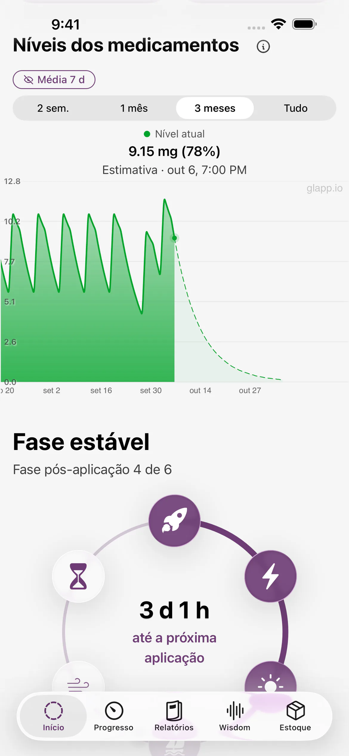 Nível do medicamento e histórico de aplicações no Glapp