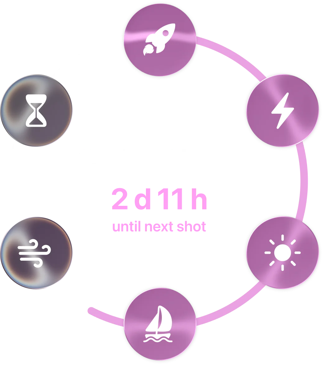 Glapp shot phase wheel showing the six phases of the weekly GLP-1 cycle and time remaining until the next shot
